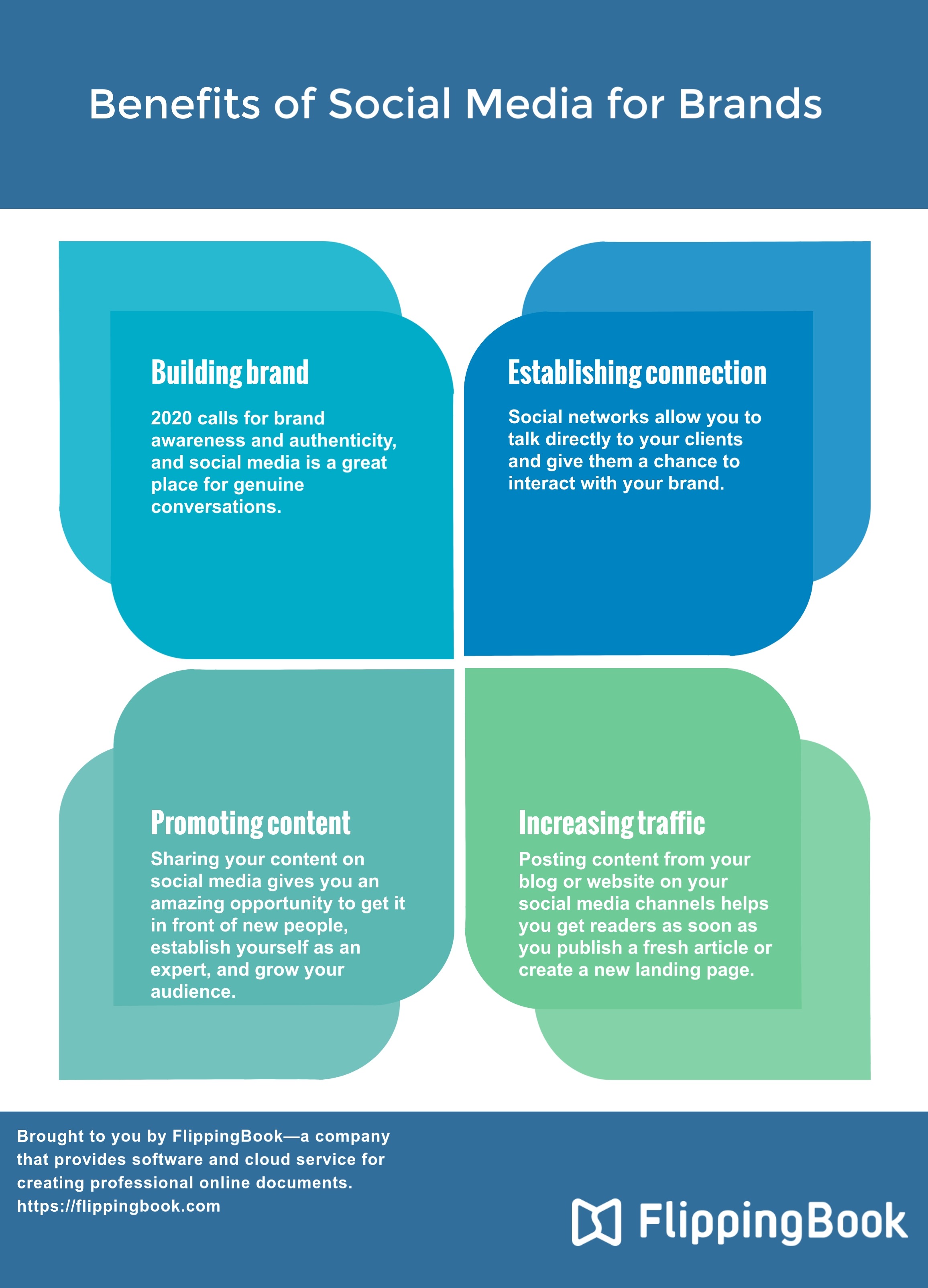 7 Engaging Social Media Content Ideas To Enhance Your Brand 7 Engaging Social Media Content Ideas To Enhance Your Brand